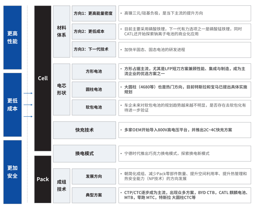 葫芦岛蔡司葫芦岛X射线显微镜